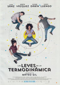 Las leyes de la Termodinámica